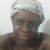 Tiff from Albany | Woman | 36 years old | Scorpio