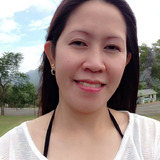 Bebang from Lugu | Woman | 38 years old | Libra