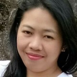 Scarlet from Akasaka | Woman | 36 years old | Aries