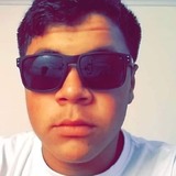 Joãocarlos from Ibaiti | Man | 25 years old | Pisces