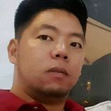 Gin from Baguio | Man | 48 years old | Cancer