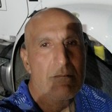 Patriciogonz10 from Llaillay | Man | 55 years old | Cancer