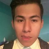 Eliaspop from Zacatecas | Man | 32 years old | Cancer