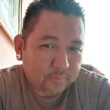 Josesalabg from Pesqueria | Man | 53 years old | Sagittarius
