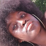 Naggy from Den Haag | Woman | 24 years old | Capricorn