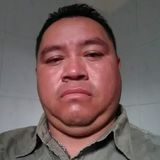 Ferchu from Cancun | Man | 41 years old | Gemini
