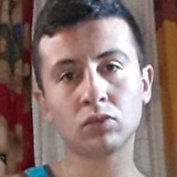 Pablito from Chillan | Man | 29 years old | Pisces