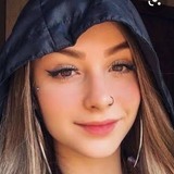 13W from Rolante | Woman | 23 years old | Sagittarius