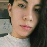 Giuli from San Luis | Woman | 29 years old | Virgo