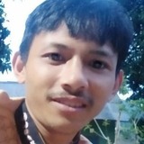 Uyatajiu from Sukabumi | Man | 31 years old | Aries