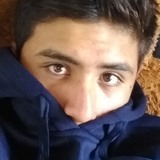 Juanpamendoz08 from Tlaltizapan | Man | 25 years old | Sagittarius