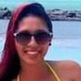 Ive from Corumba | Woman | 37 years old | Cancer