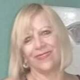 Palomacopelip from Mendoza | Woman | 39 years old | Aries