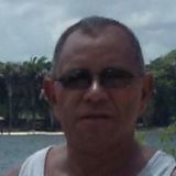 Nerval from Sao Jose de Ribamar | Man | 71 years old | Taurus