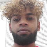 Kissoonlalkaes from Woodhaven | Man | 28 years old | Capricorn