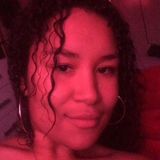 Emilly from Osorio | Woman | 27 years old | Cancer