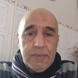 Ktransport19Ky from Brussels | Man | 57 years old | Aries