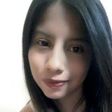 Florencia from Tlaxcala | Woman | 30 years old | Libra