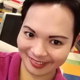 Tenshi from Muntinlupa | Man | 35 years old | Cancer