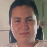 Tadeocofv from Ciudad Victoria | Man | 26 years old | Scorpio