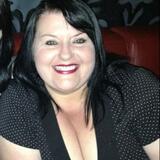 Ossie from Fort Mill | Woman | 47 years old | Aries