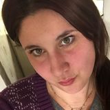 Sofi from Villa Crespo | Woman | 38 years old | Capricorn