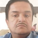 Rajesh from Jalgaon | Man | 40 years old | Virgo