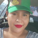 Fany from Balancan de Dominguez | Woman | 32 years old | Taurus
