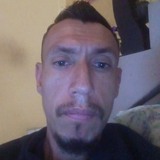 Juanguzgo85I from San Sebastian el Grande | Man | 37 years old | Sagittarius