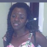 Gata from Americana | Woman | 38 years old | Aries