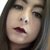 Zurielstafu from Huauchinango | Woman | 26 years old | Taurus
