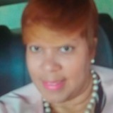 Ysims24Di from Birmingham | Woman | 57 years old | Pisces