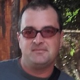 Pirlu from Marsa | Man | 42 years old | Cancer