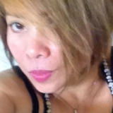 Lorin from Tokyo | Woman | 57 years old | Taurus