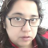 Kamila from San Isidro | Woman | 52 years old | Leo