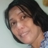 Inoquinonelx from Bacoor | Woman | 52 years old | Cancer