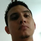 Danielruizbaek from Jiutepec | Woman | 31 years old | Leo
