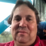 Lobocarente from Goiania | Man | 53 years old | Aries
