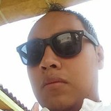 Alets from Ensenada | Man | 35 years old | Taurus
