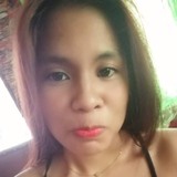 Aj from Santo Tomas | Woman | 26 years old | Libra