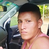 Wilgonzález from San Isidro | Man | 31 years old | Aries