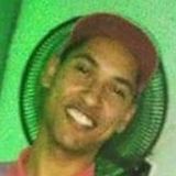Hipólitoricardo from Recife | Man | 32 years old | Libra