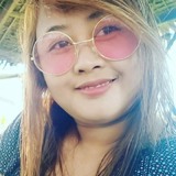 Mel from Malolos | Woman | 32 years old | Aquarius