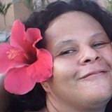 Callitomw from Sincelejo | Woman | 53 years old | Cancer