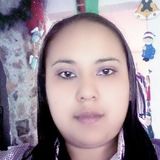Bombom from Toluca | Woman | 32 years old | Aries