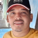 Santosgeorge62 from Bela Cruz | Man | 26 years old | Sagittarius