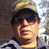 Ramón from Campo Largo | Man | 59 years old | Virgo