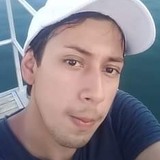 Abrahamqy from Teziutlan | Man | 32 years old | Virgo