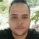 Vittorhugosilva from Goiania | Man | 35 years old | Aries