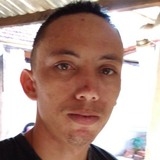Iel from Macatuba | Man | 29 years old | Libra